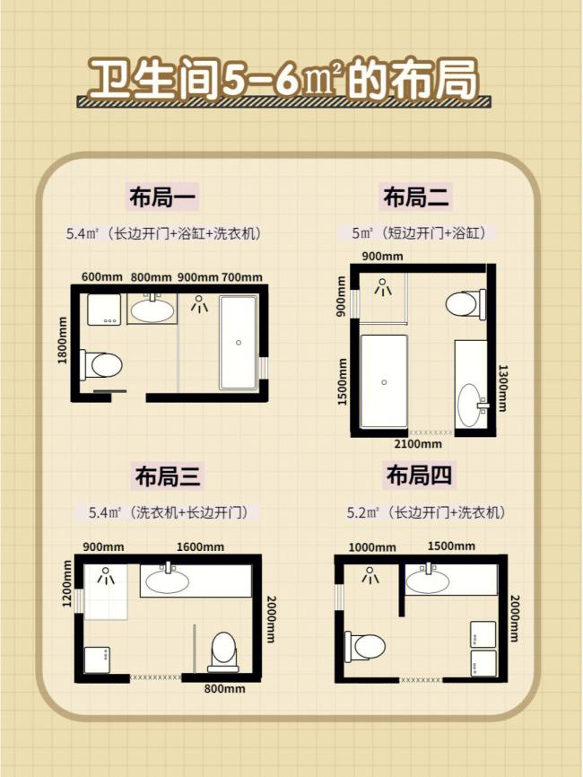 �l(w��i)���g�b������O(sh��)Ӌ(j��)����β��֣�