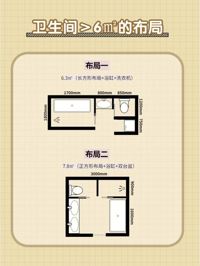 �l(w��i)���g�b������O(sh��)Ӌ(j��)����β��֣�