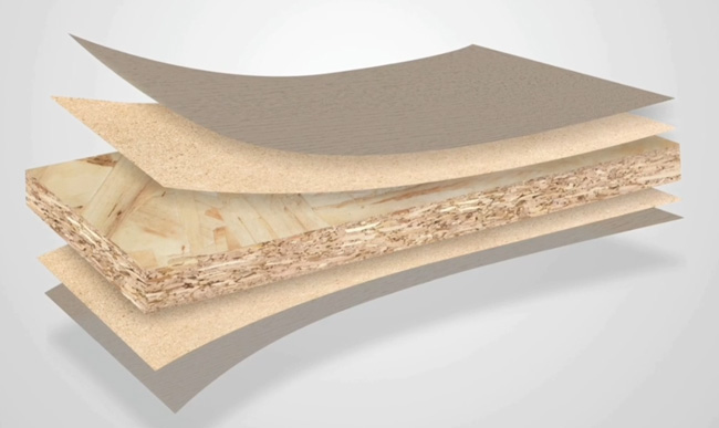 ʲô�Ƕ����ٻ�����