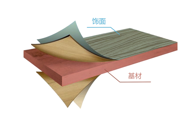 ���+����=������